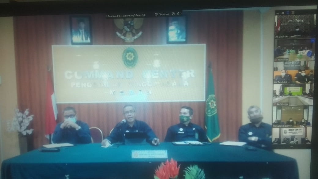 PEMBINAAN I OK