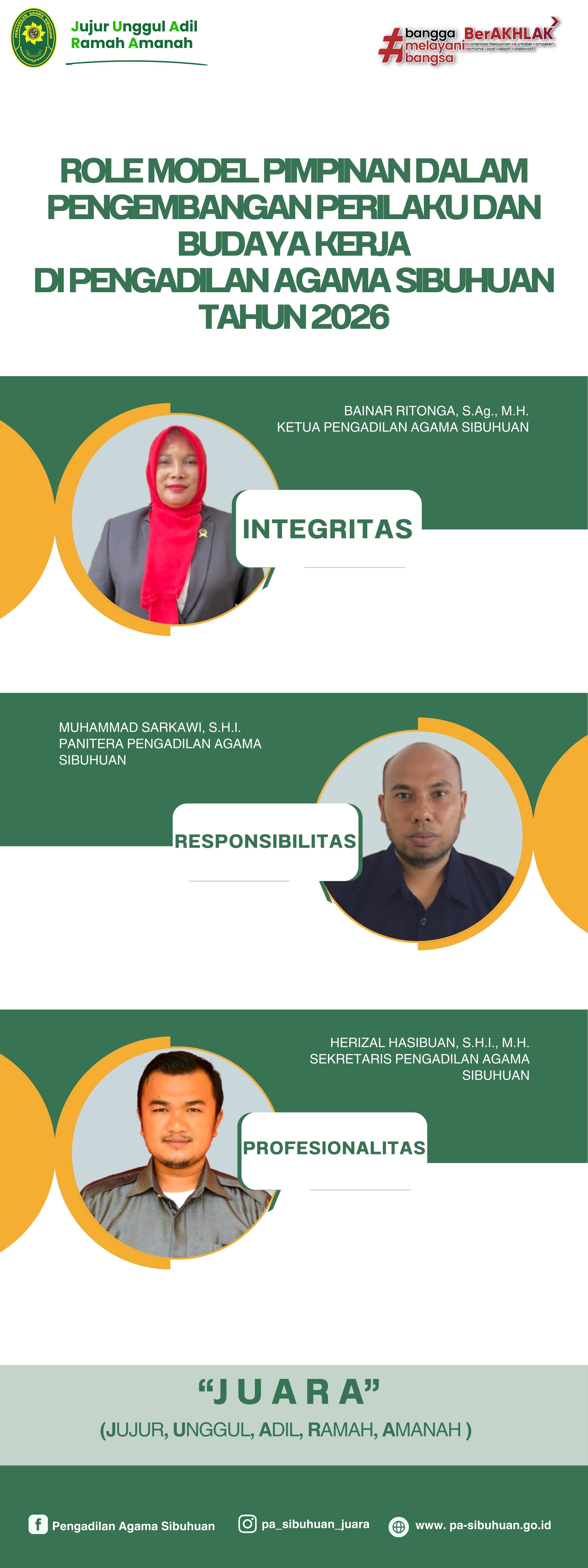 Role Model 2026 Maret